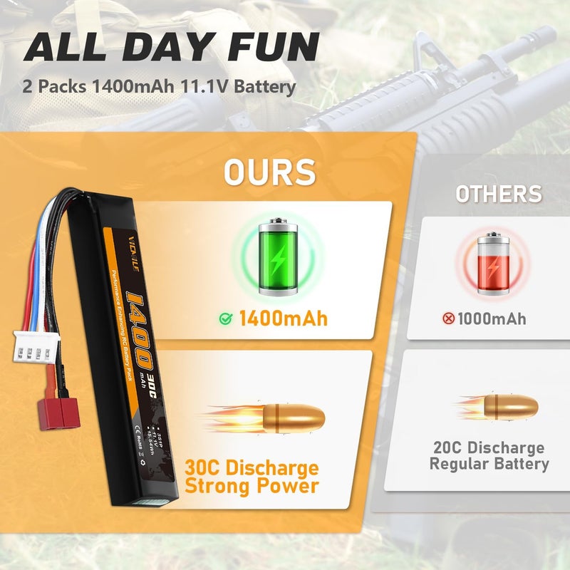 VICMILE 3S Airsoft Battery 30C 11.1V 1400mAh Dean-Style T Plug with 11.1V USB Charger Fit for Most Airsoft Model Guns Gel Water Bead Blaster - Image 4